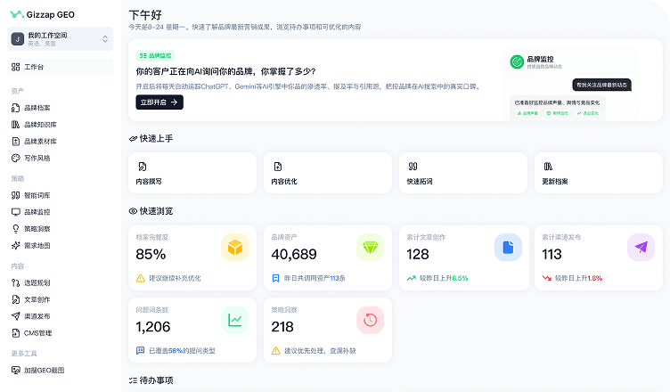 Gizzap workspace interface