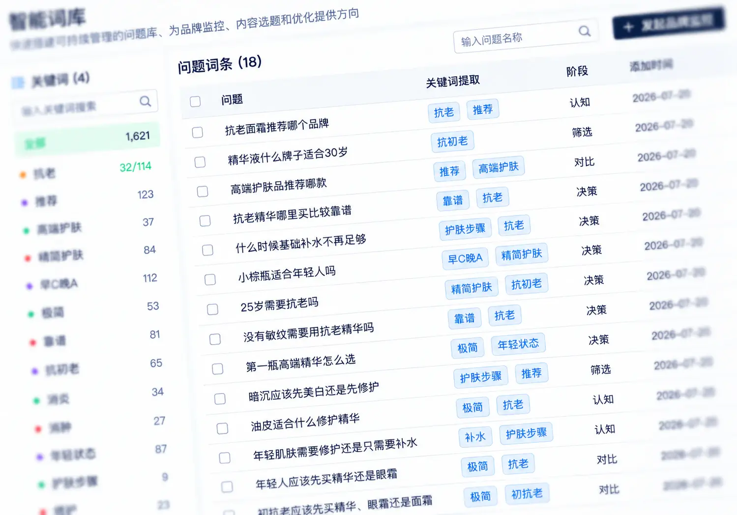Gizzap intelligent question library and customer research interface