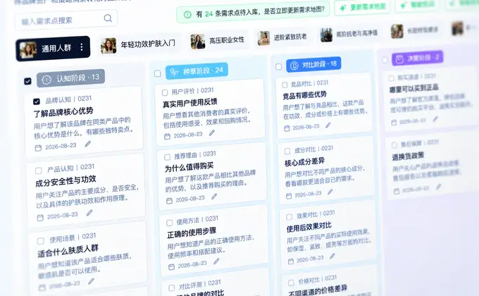Gizzap GEO demand map and content strategy interface