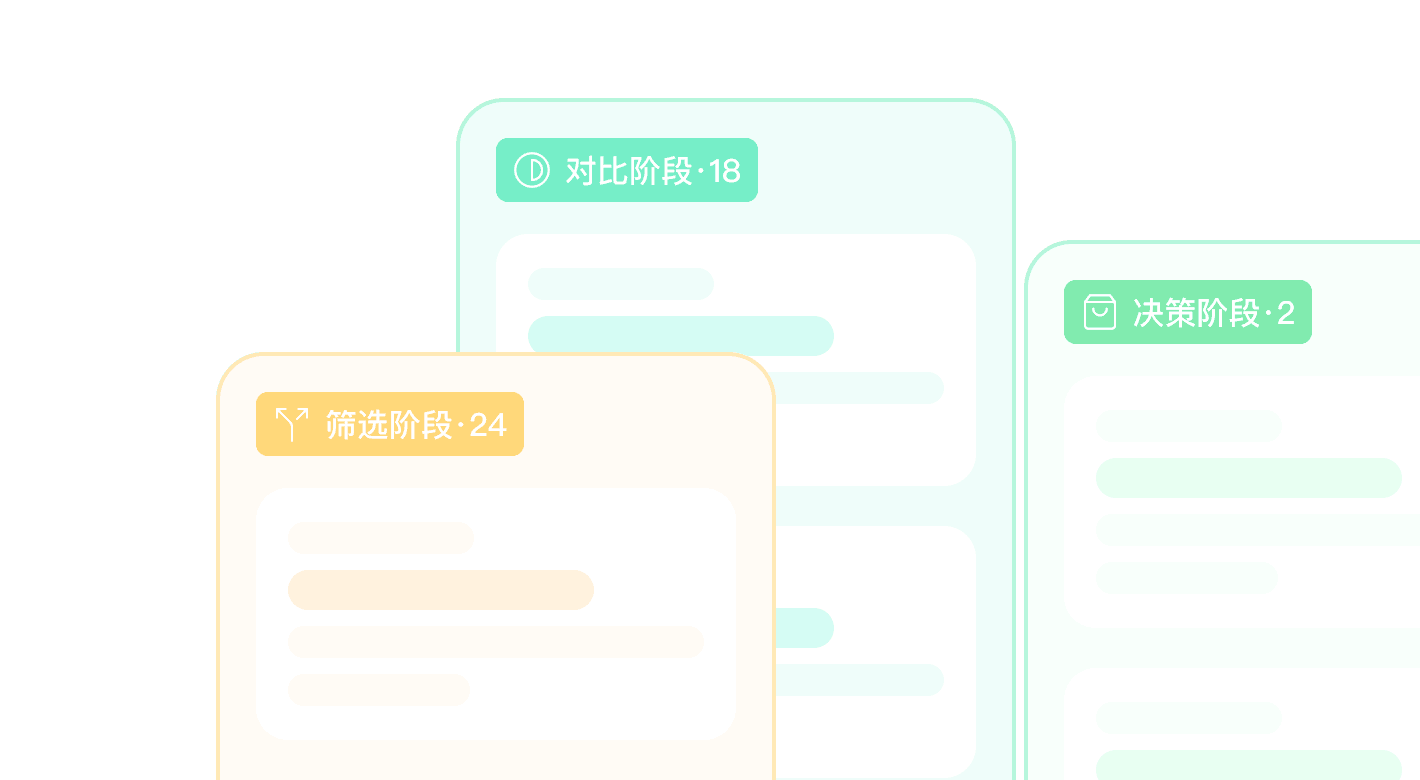 Demand map structure illustration